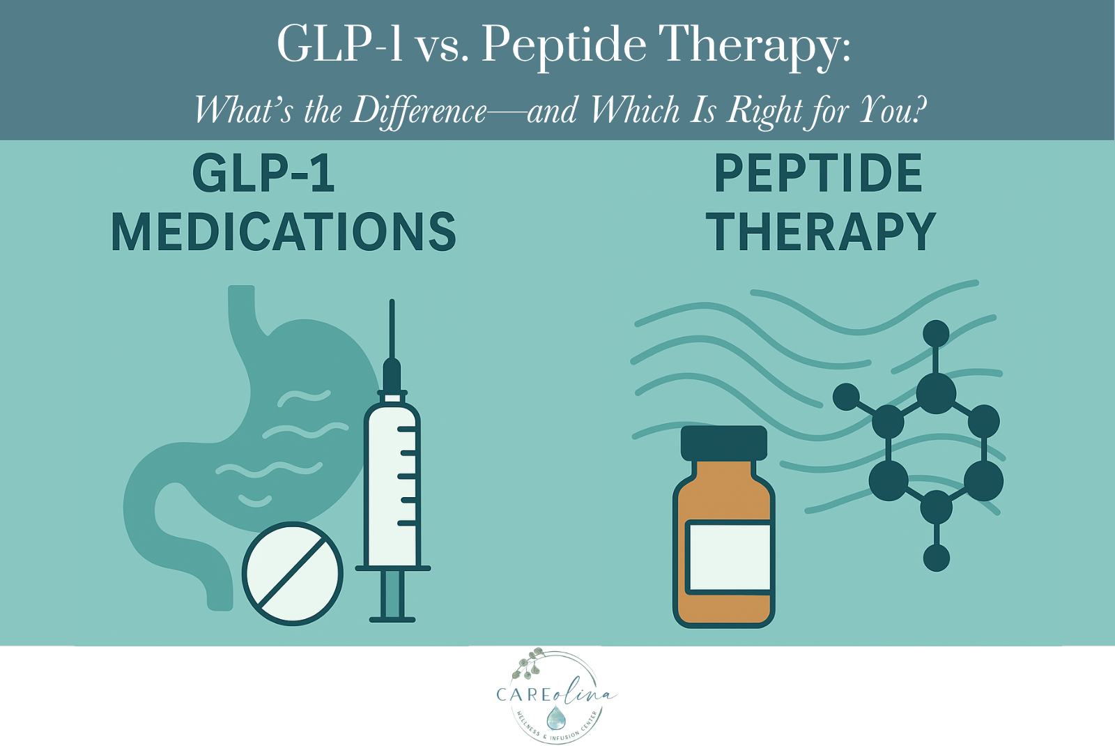 GLP-1 vs. Peptide Therapy What’s the Difference—and Which Is Right for You