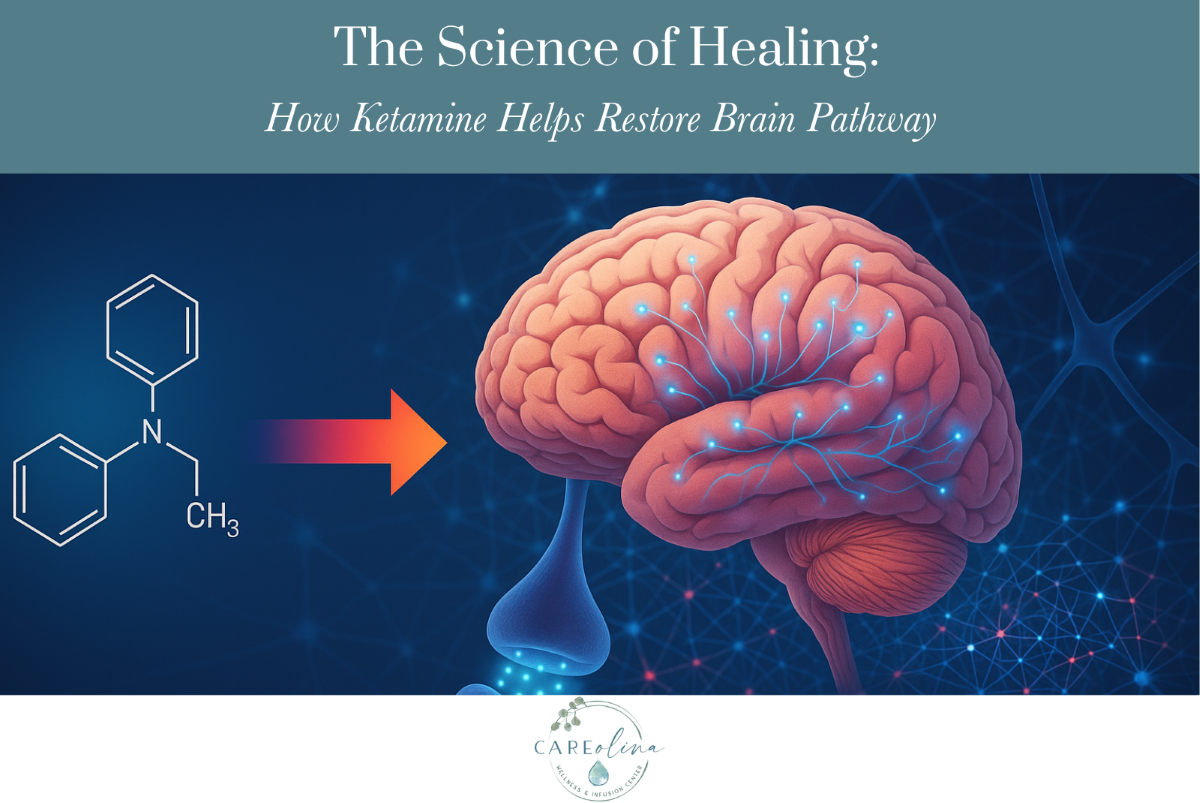 The Science of Healing How Ketamine Helps Restore Brain Pathways